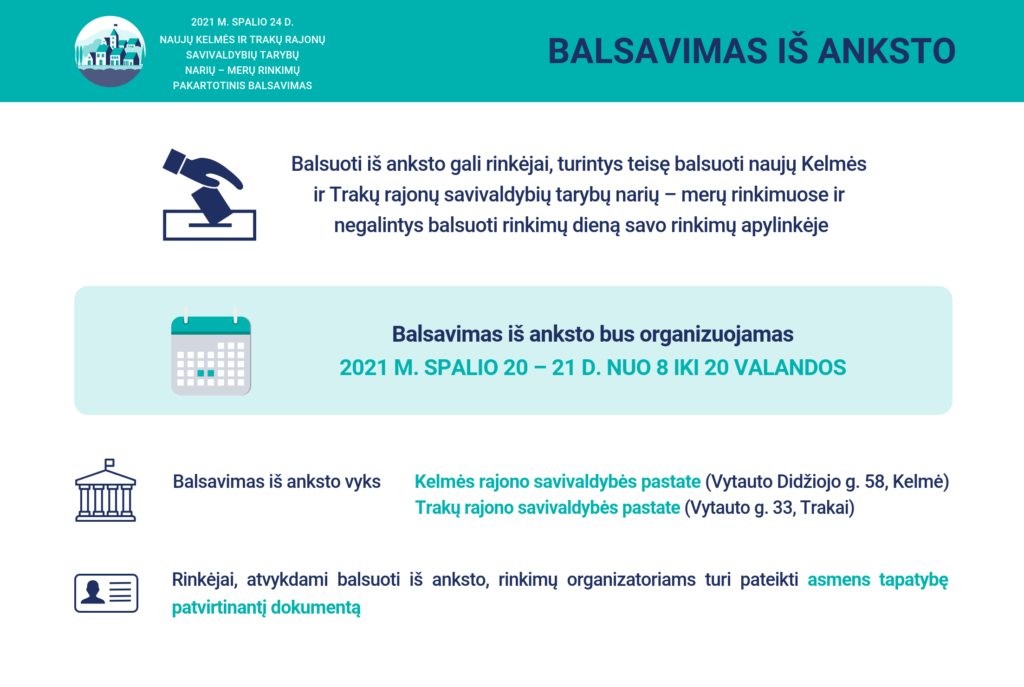 Prasideda išankstinis balsavimas antrajame Kelmės ir Trakų rajonų savivaldybių tarybų narių – merų rinkimų ture