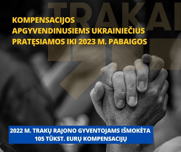 Kompensacijos apgyvendinusiems ukrainiečius pratęsiamos iki 2023 m. pabaigos