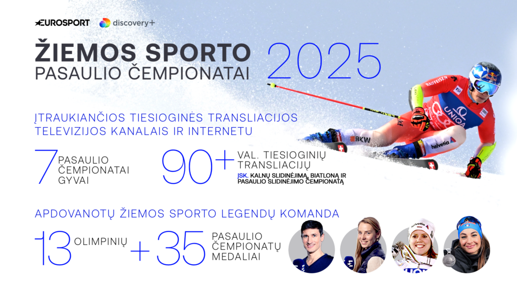 Metai iki 2026 m. Milano-Kortinos žiemos olimpinių žaidynių: ką žiemos sportas pasiūlys šį sezoną